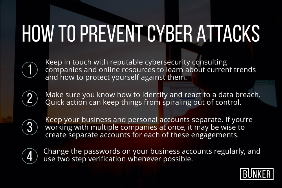 Should Your Independent Contractors Have Cyber Insurance?