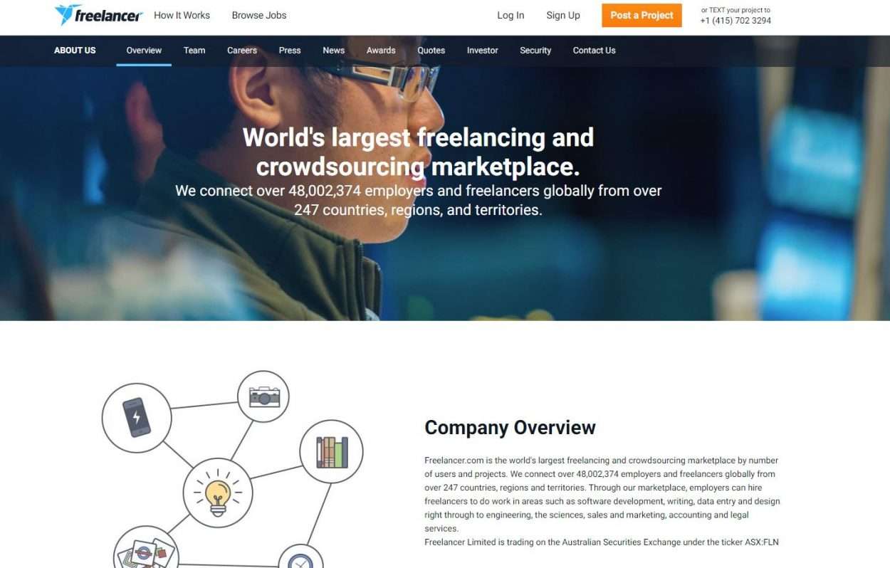 Freelancer.com reports online jobs up 14%; professionals turning to freelancing amid pandemic