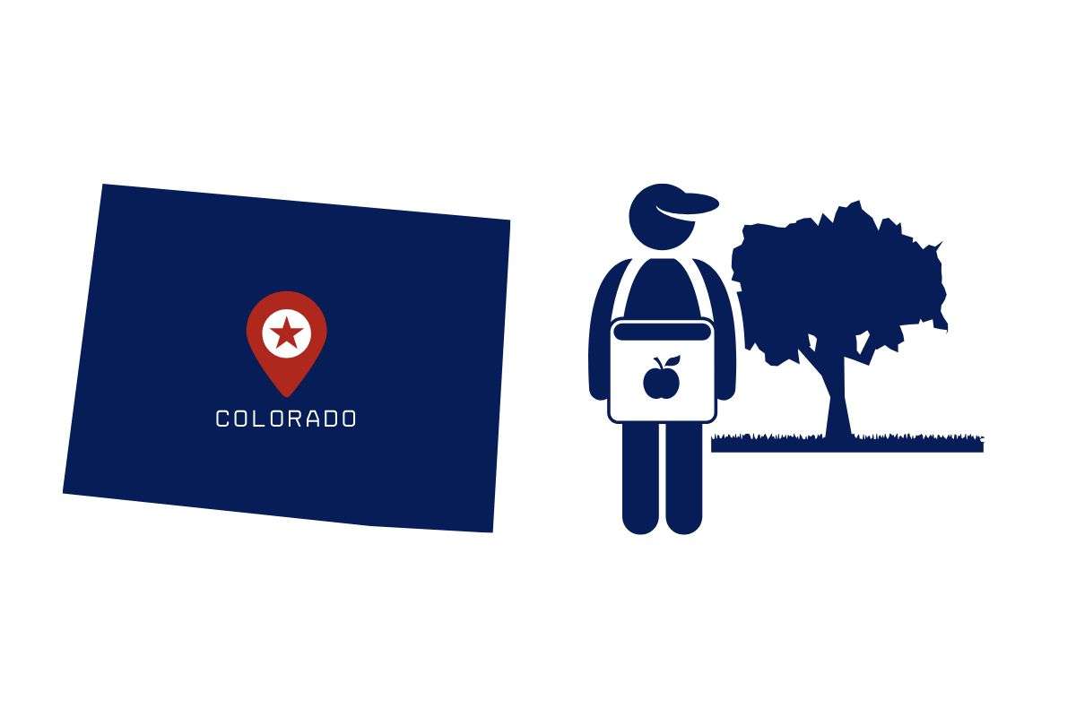 Colorado Increases Penalties for Agricultural Employers who Misclassify Workers