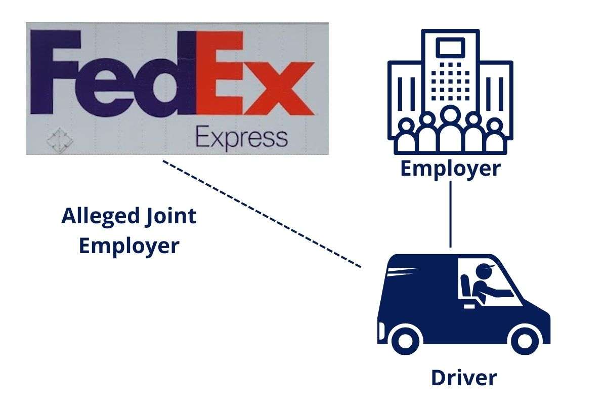 Court Dismisses Joint Employer Claim Against Fedex