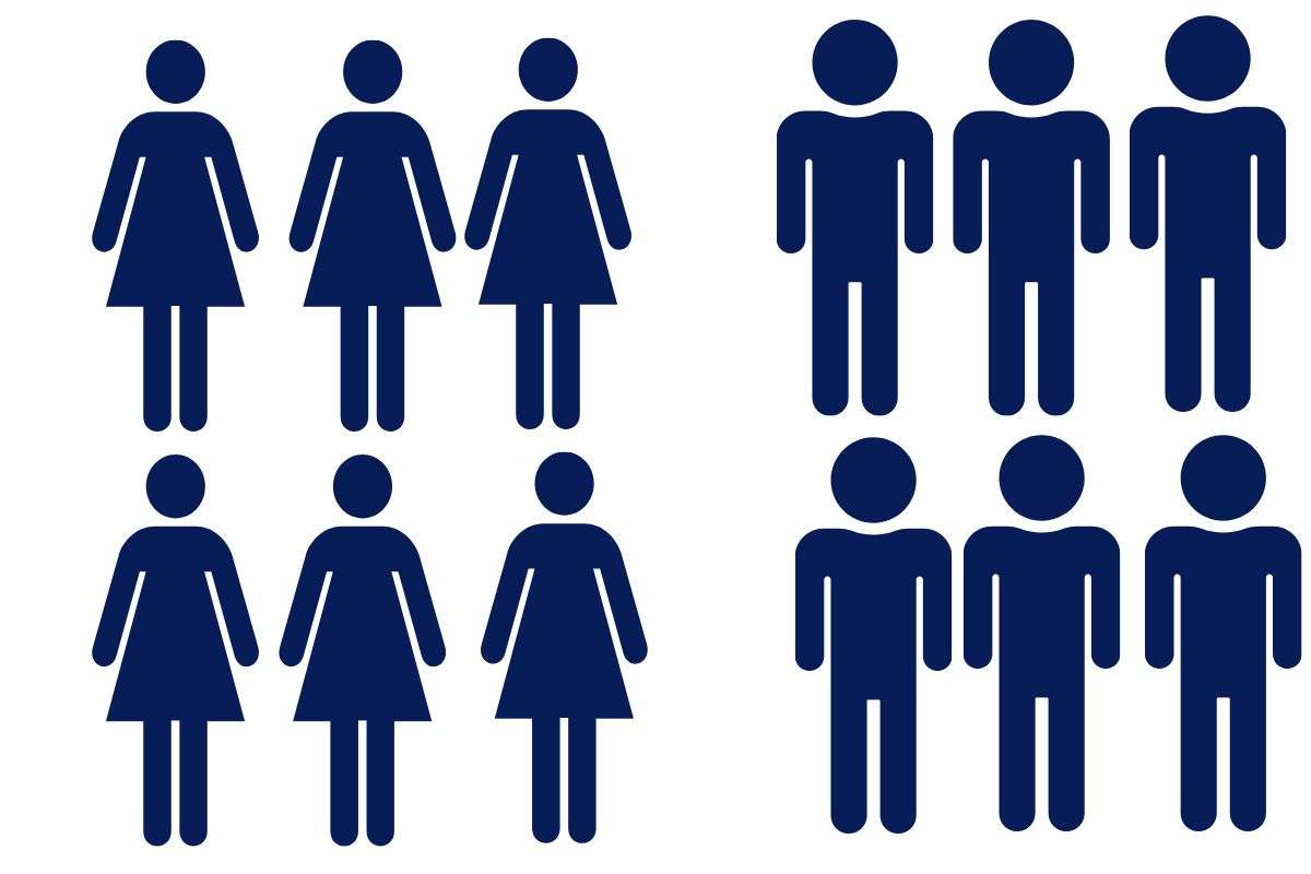 Equal Employment Opportunity Commission (EEOC) Settles Discrimination Case with Staffing Firm Client