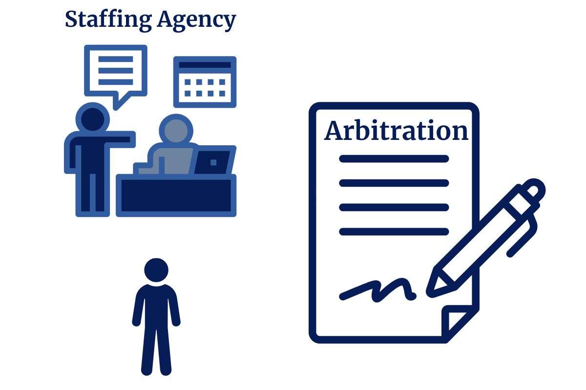 Court Says Staffing Agency’s Arbitration Agreement Doesn’t Apply to Employer