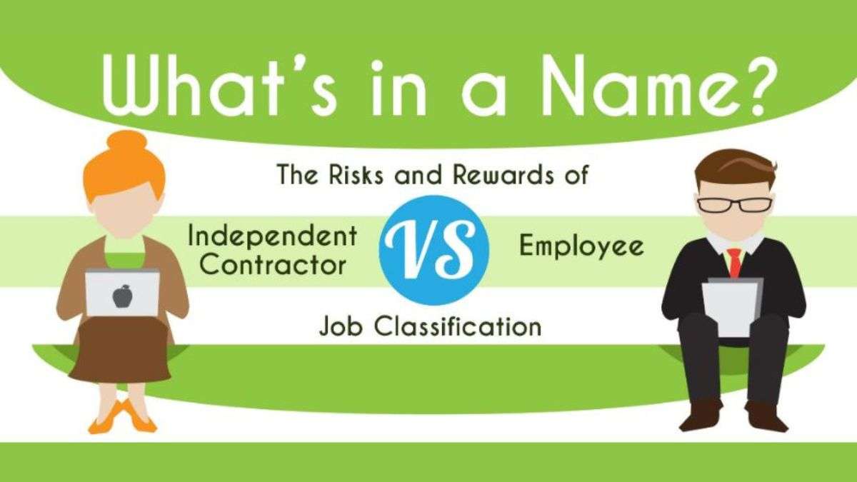 What’s in a Name? The Risks and Rewards of Independent Contractor vs. Employee Job Classification