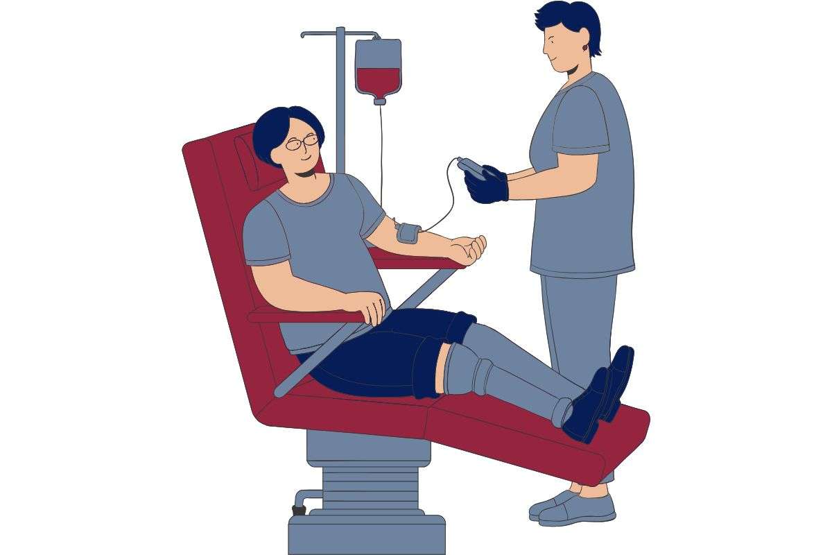 Sticky situation: Phlebotomists’ OT pay win has 3 lessons about “independent contractors”